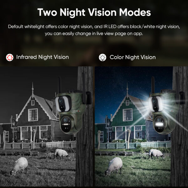 Kamera LS Vision 4G - Slika 3