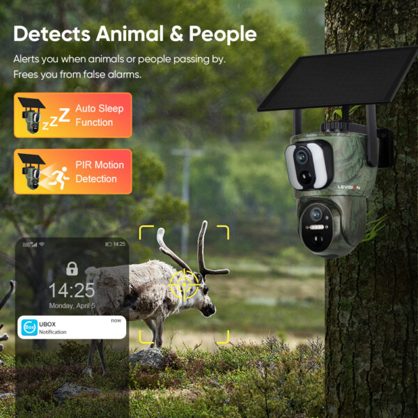 Kamera LS Vision 4G - Slika 5