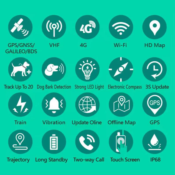 GPS ogrlica za praćenje pasa u lovu E-Seek - Slika 6